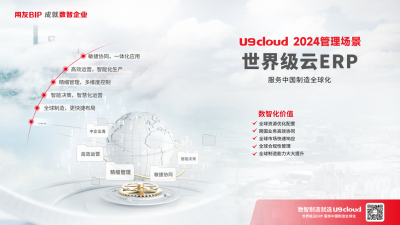 用友U9 cloud 助力中國制造揚(yáng)帆出海，沖浪全球的管理咨詢新引擎